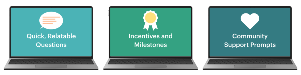 A laptop showing Community support prompts for your facebook challenge group 