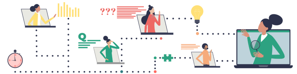 An image depicting the need for a joined up approach as part of a blog about Prioritising Wellbeing in Your Social Media Team