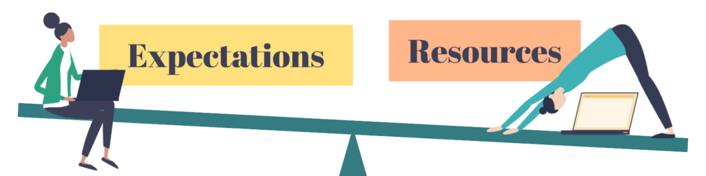Prioritising Wellbeing in Your Social Media Team 