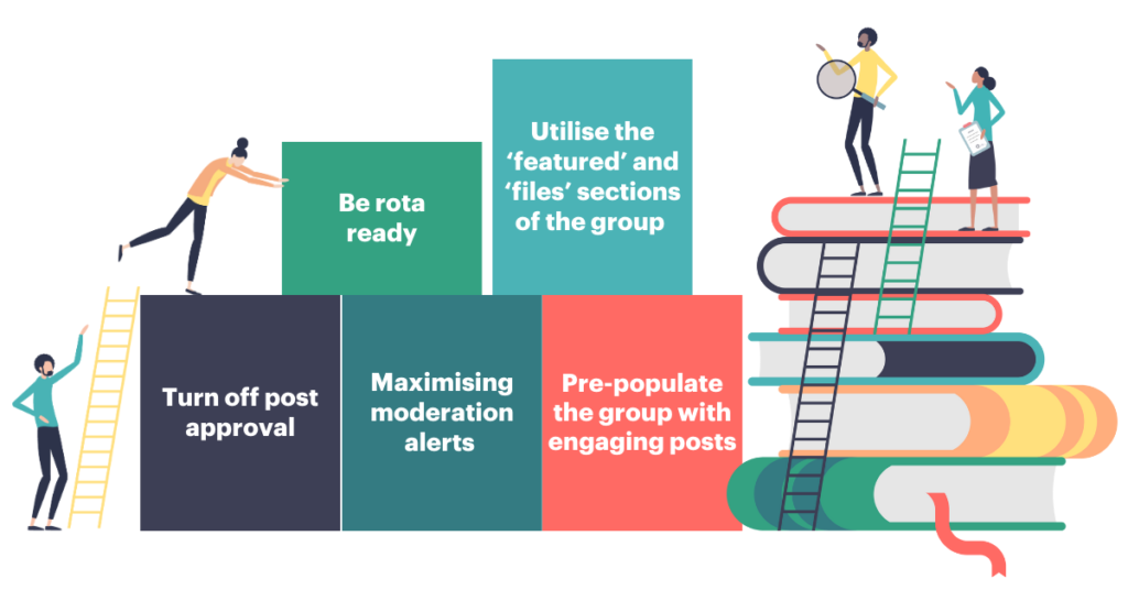 Tips to set your Facebook Challenge group up for success