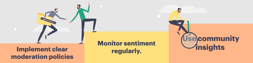 An image showing how to maximise roi 